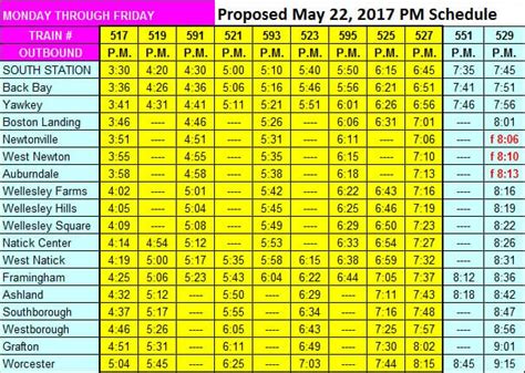 Mbta framingham worcester schedule - MBTA FRAMINGHAM/WORCESTER train Route Schedule and Stops (Updated) ... Worcester) has 17 stations departing from South Station and ending at Worcester Union Station. FRAMINGHAM/WORCESTER train time schedule overview for the upcoming week: It departs once a day at 2:50 PM. Operating days this week: Tuesday, …